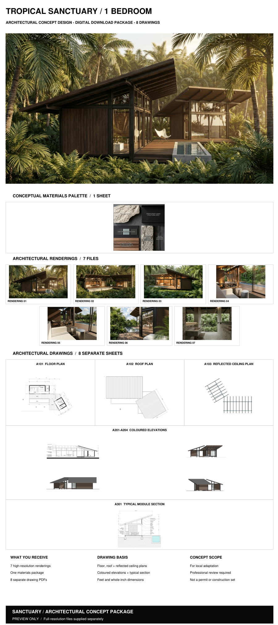 What is included in this concept package