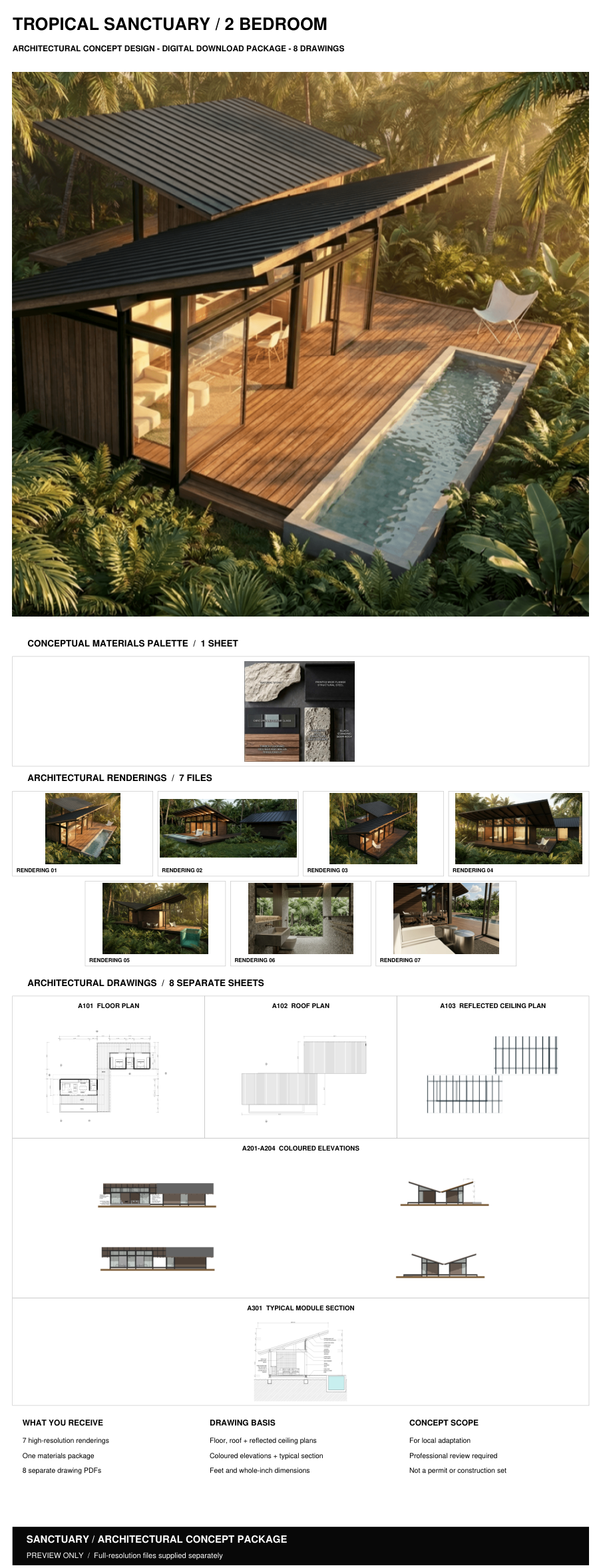 What is included in this concept package