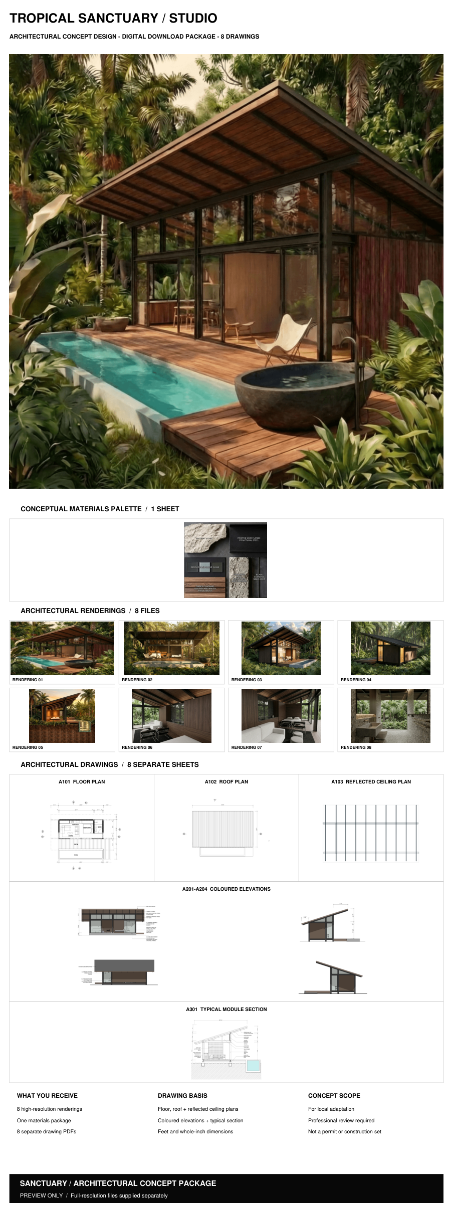 What is included in this concept package