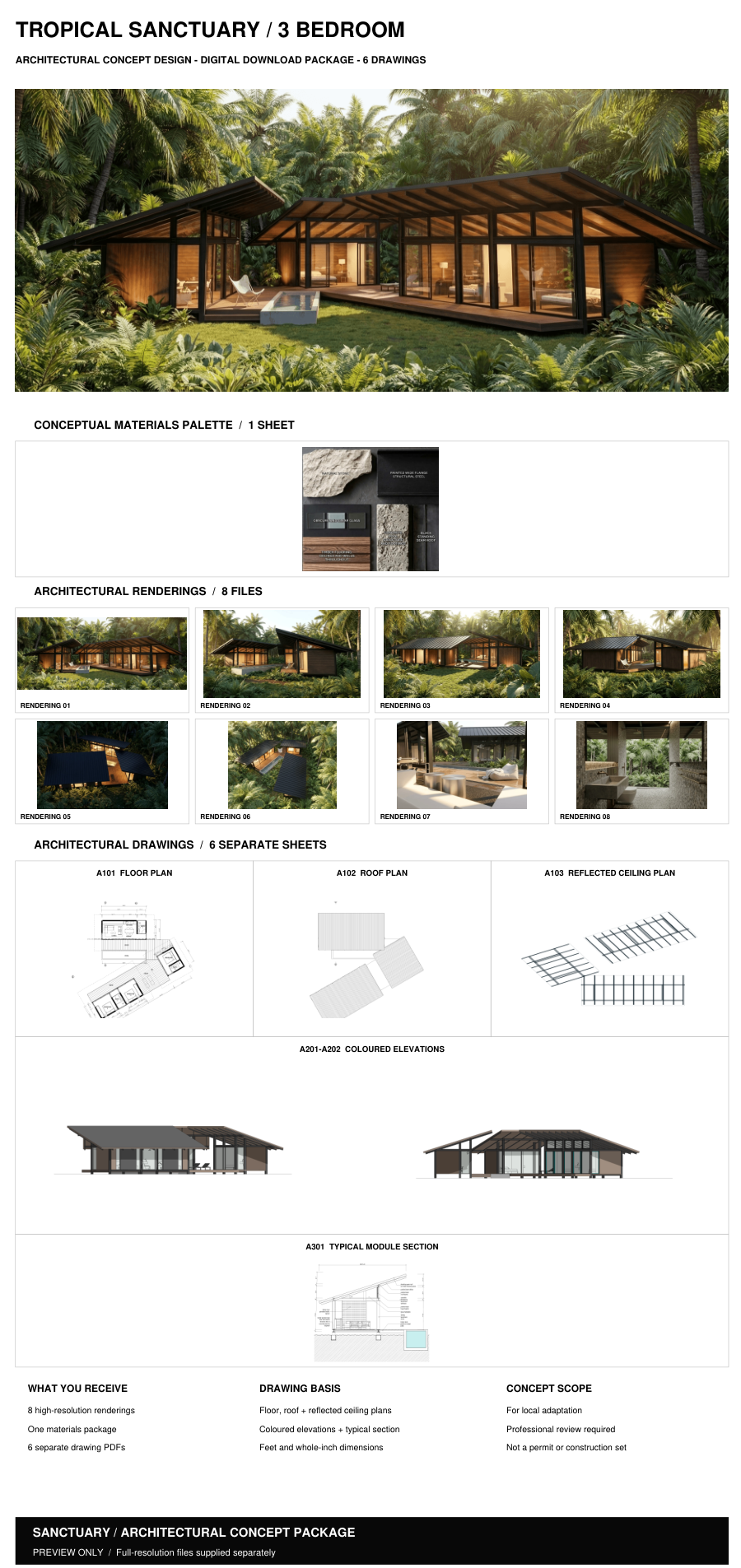 What is included in this concept package